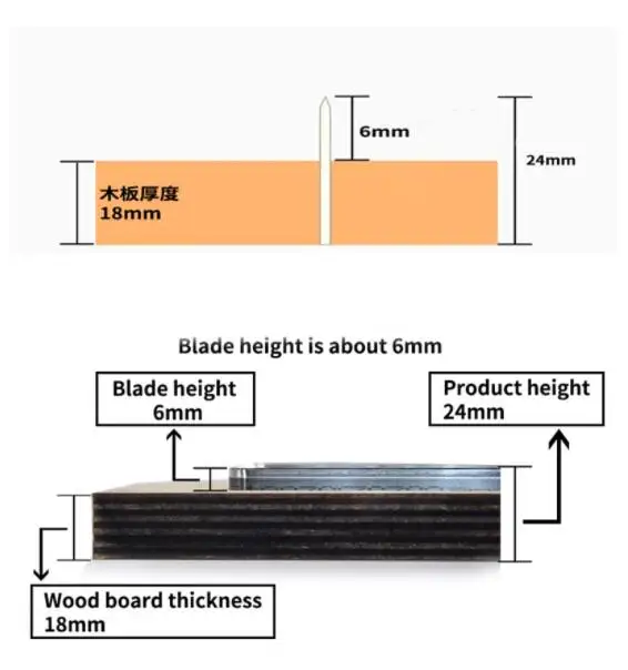 Japanese steel knife mold hand - Japanese Knife review and price